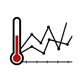 Au7